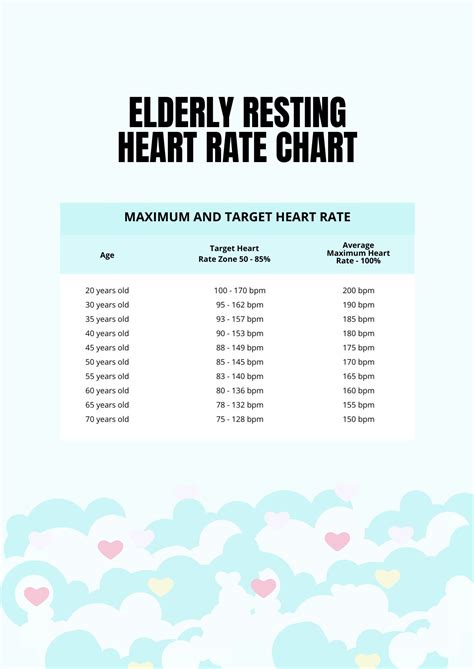 Free Elderly Blood Pressure Chart Download In Pdf