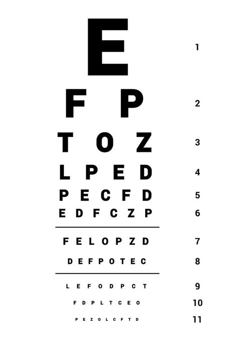 Eye Chart Definition And Meaning Collins English Dictionary