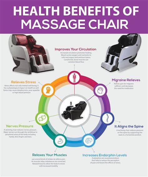 under stress learn how a rejuvenating massage can help massage benefits massage massage chair