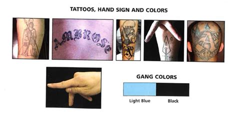 Gang Symbols Tattoos