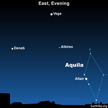 We did not find results for: Altair and Aquila the Eagle | Tonight | EarthSky
