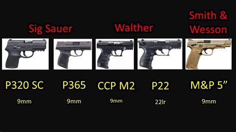 Caught In A Rain Storm Sig Sauer P320sc P365 Vs Walther Ccp M2 P22