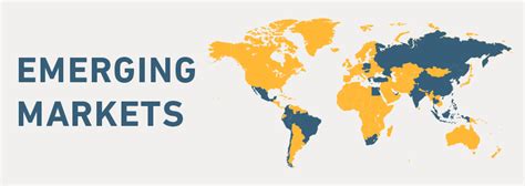We did not find results for: Time to Rethink Emerging-Markets Allocations? - MSCI