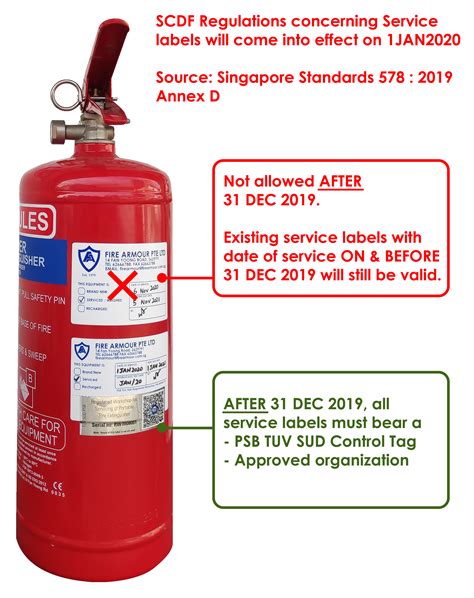 There are scores of wireless@sg hotspots all over singapore. Singapore Standard 578: Use and Maintenance of portable ...