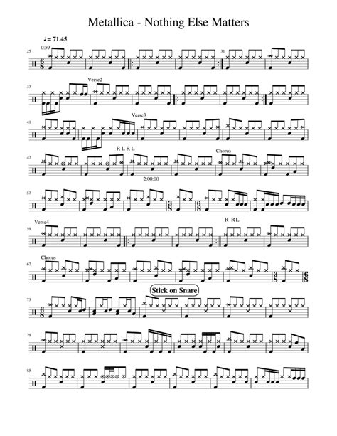So close, no matter how far. Metallica Nothing Else Matters Sheet music for Percussion ...