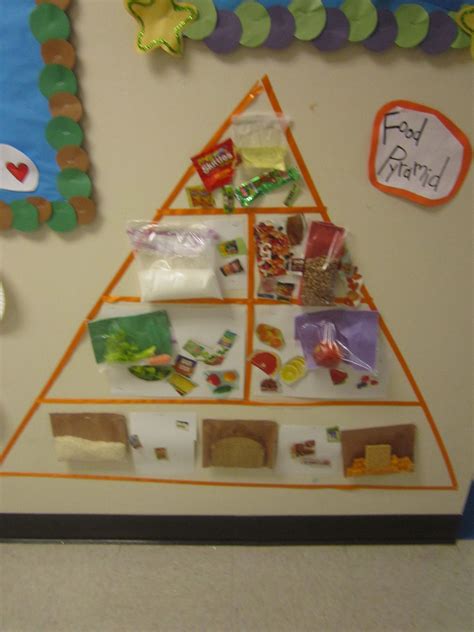 Pin By Aubrey Hagel On Teach Classroom Food Pyramid Food Pyramid