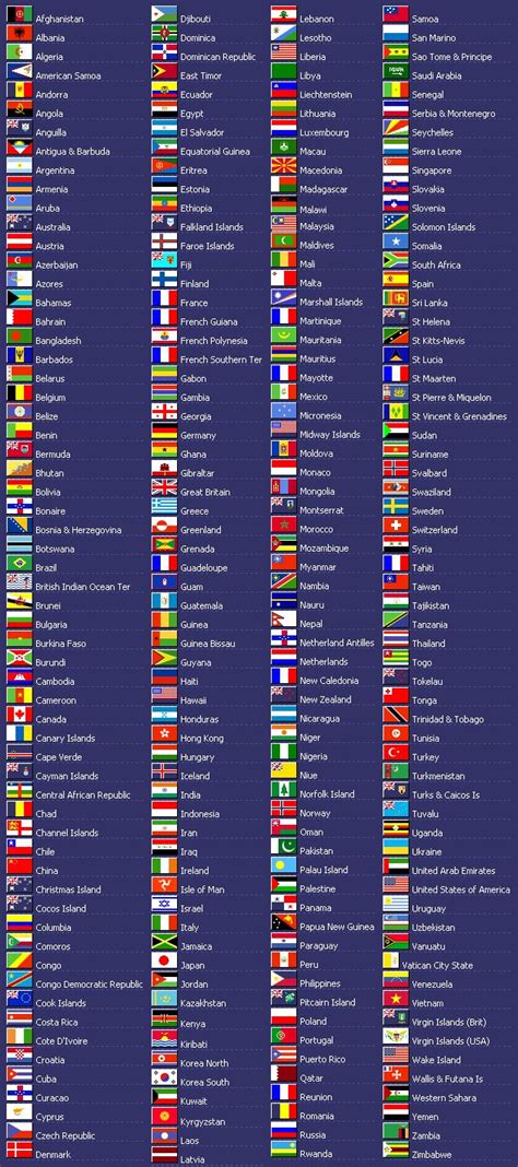 World Flags With Names All World Flags World Country Flags Flag