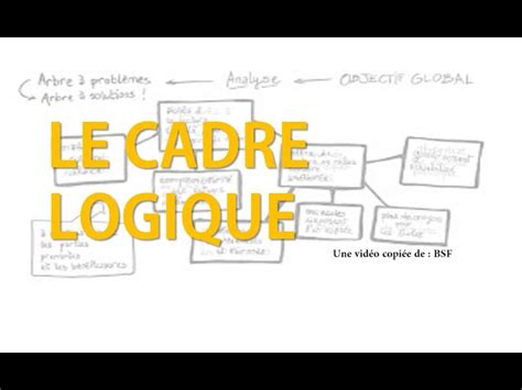Cadre Logique Logical Framework Webframes Org