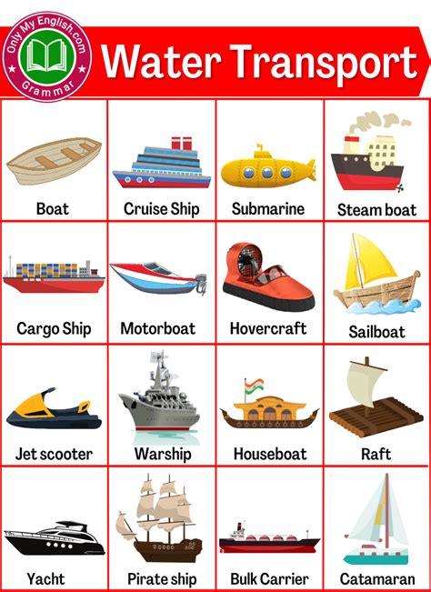 50 Water Transport Name In English With Images