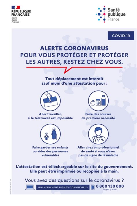 L'organisation mondiale de la santé (oms), l'agence européenne des médicaments (aem), la food and drug administration (fda). Documents prévention Covid-19 - ISTF