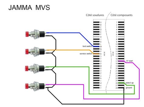 BRICOLAGE: COQUE JAMMA/ HOW TO: JAMMA SHELL
