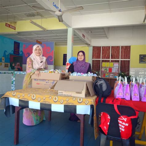 3 types of pengkalan chepa map. PORTAL RASMI SMK PENGKALAN CHEPA 2