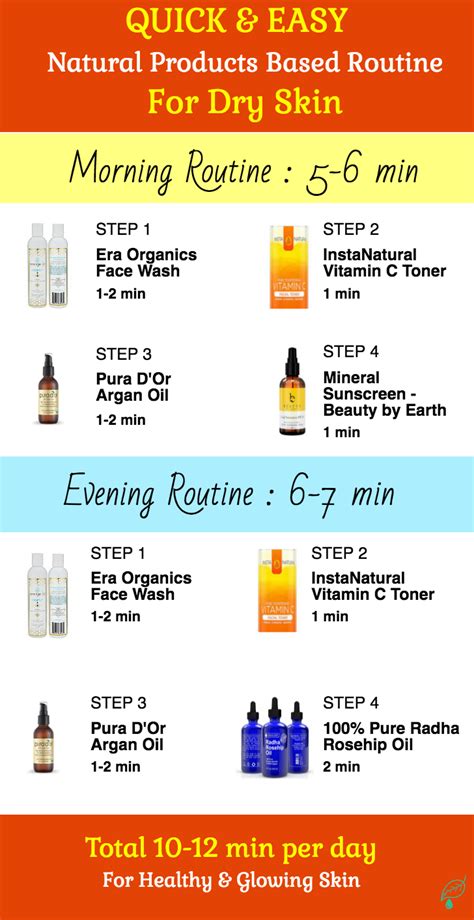 All Natural Skincare Routines Perfect For Sensitive Skin All