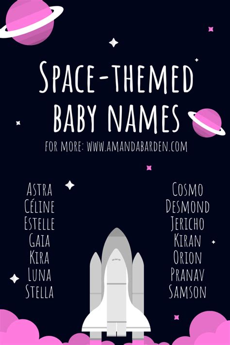 100 Space Names For Babies That Are Actually Cool Artofit