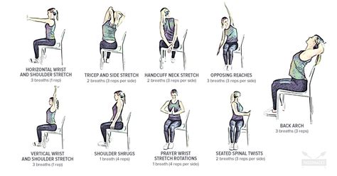 Stretching Exercises For Sore Neck And Shoulders