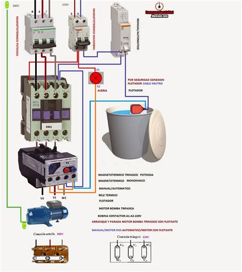 Esquemas Eléctricos Arranque Y Parada Motor Bomba Trifasico Con