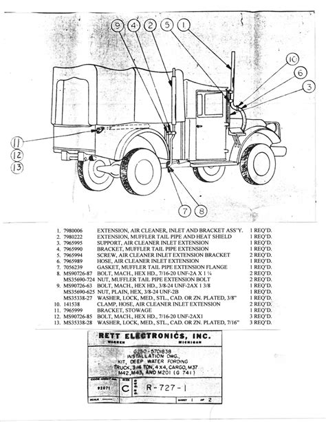 M37 Mwos And Technical Sheets
