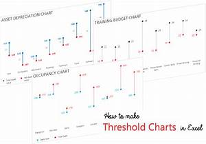 Threshold Chart In Excel Goodly