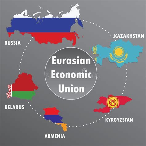 Eurasian Economic Union Stock Vector Illustration Of Cooperation