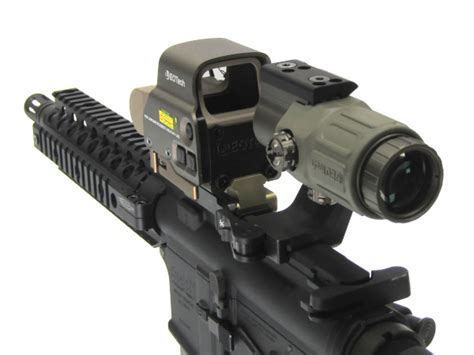 Unity Tactical Fast Ftc Omni Magnifier Mount 各色 フォートレス Webショップ