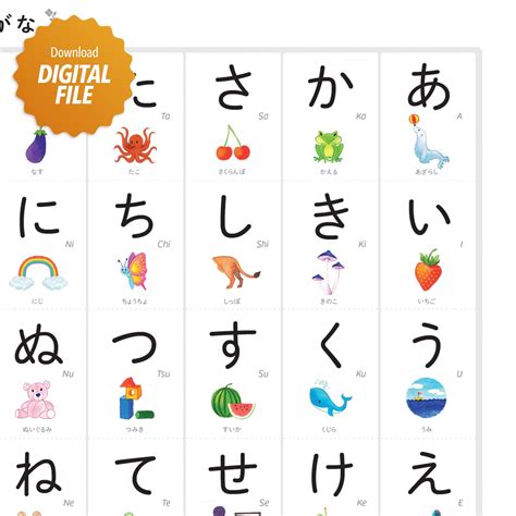 Japanese Hiragana Chart Poster Japanese Alphabet Homebabe Etsy Canada