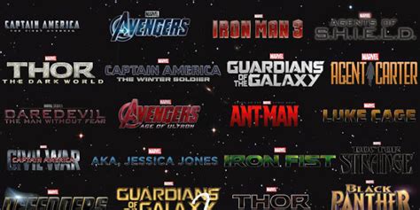 Top comic book movies of all time. The COMPLETE Comic Book Superhero Movie List | Comic Con Blog