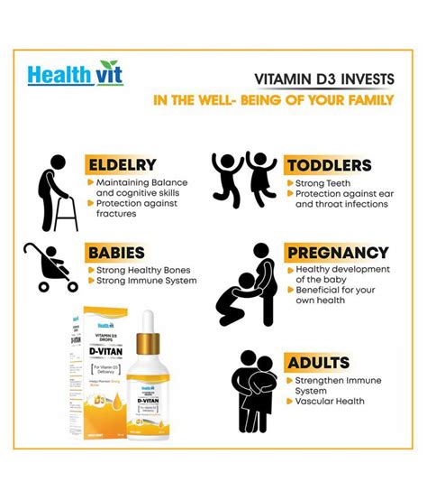 Looking for the best vitamin d3 supplement in india? HealthVit D-Vitan Vitamin D3 2000 IU Liquid Drops 30 ml ...