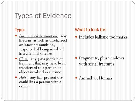 Ppt Physical Evidence Powerpoint Presentation Free Download Id1983014