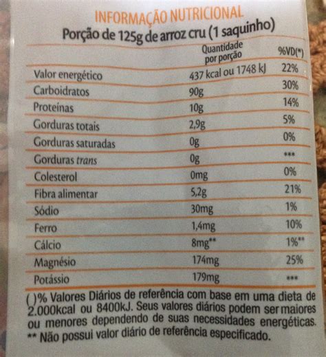 Arroz Integral Tabela Nutricional