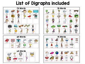 Try it free for 30 days then $12.99/mo., until canceled. Consonant Digraphs Activities sh th wh ch ph qu | Digraphs ...