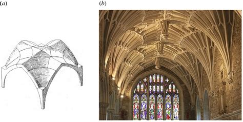 Statics Of Fan Vaulting Current State Of Knowledge And Open Issues