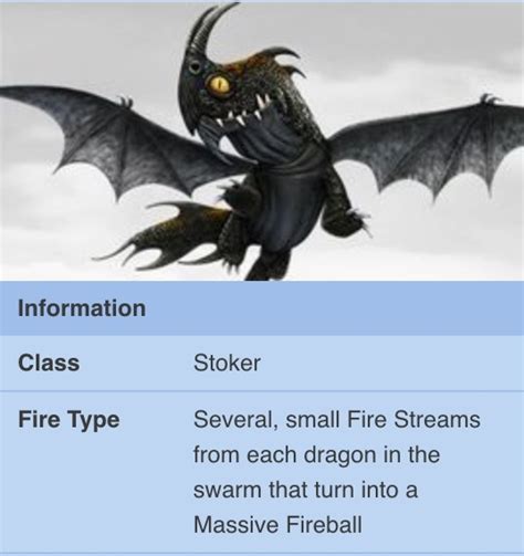 What Dreamworks Dragons Race To The Edge Dragon Are You Personality Quiz