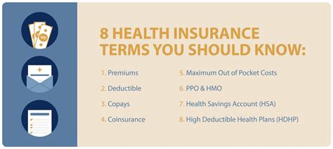 8 Health Insurance Terms Explained Nwpc
