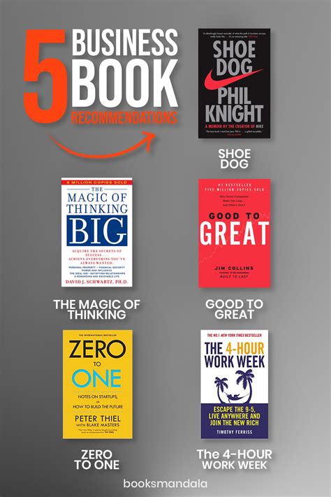 5 Business Book Recommendations Entrepreneur Books Top Business