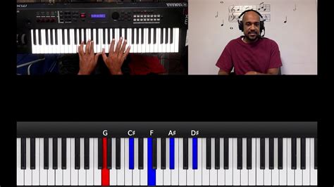How To Play Pianogospel Pianotritones Youtube