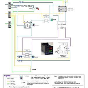 Pid temperature controller wiring diagram. Pid Temperature Controller Wiring Diagram | Free Wiring Diagram