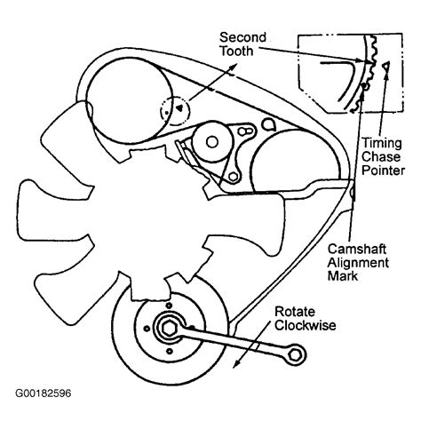 1986 Ford Ranger Serpentine Belt Routing And Timing Belt Diagrams
