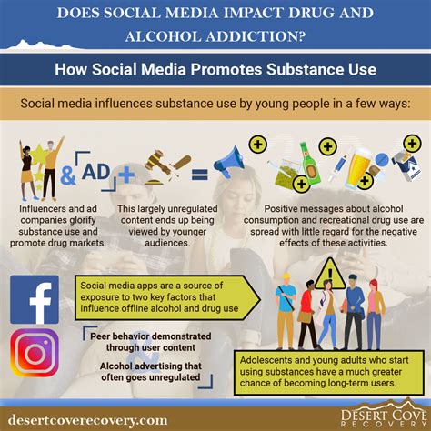 How Does Social Media Influence Drugs And Alcohol Socialstar