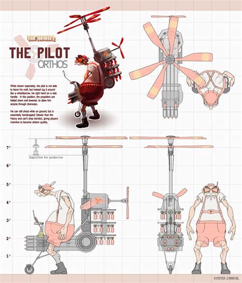 Tf2 Pilot Orthographic Views Inventing Our Own Combat Classcharacter