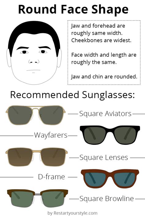 Best Sunglasses For Men Of All Face Shapes A Style Guide