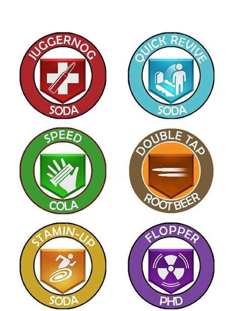 I Made A Simplified And More Uniform Version Of All The Perk Logos For