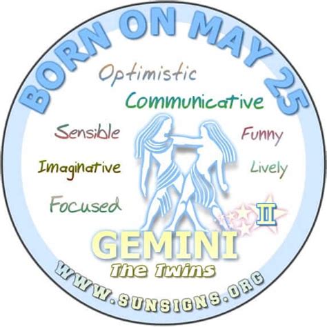 May 25 Birthday Horoscope Personality Sun Signs