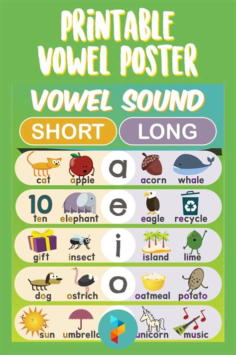 Printable Vowel Chart