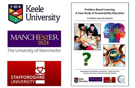 A Pbl Toolkit For Sustainability Education A Keele Manchester