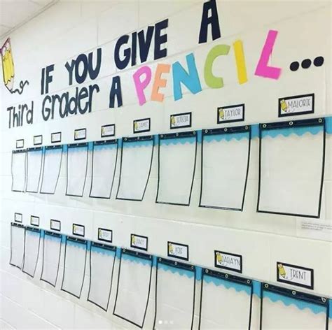 Writing Bulletin Board Elementary Classroom Decor Third Grade