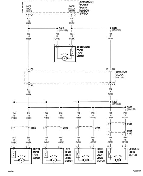 Here you will find fuse box diagrams of jeep. 1999 Jeep Cherokee Door Wiring Diagram - Wiring Diagram and Schematic Role