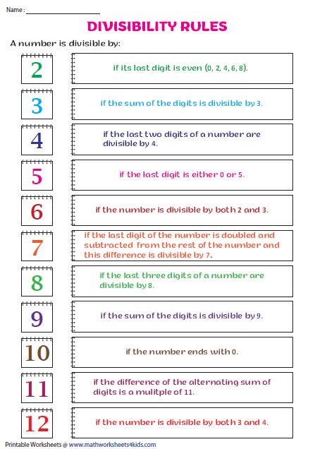 Divisibility Test For Divisors To Divisibility Rules Worksheets Divisibility Rules