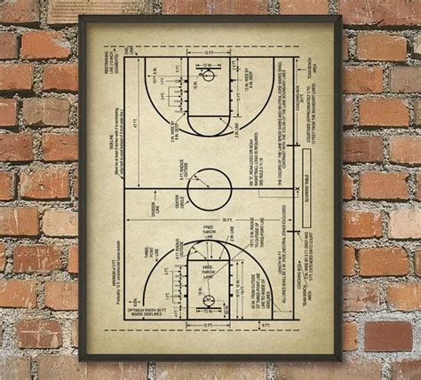 Basketball Court Schematic Diagram Wall Art Poster Basketball Panier