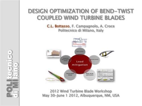 Design Optimization Of Bend Twist Coupled Wind Turbine Blades