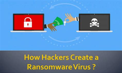 How To Create Your Own Ransomware Virus Computer Forensics World